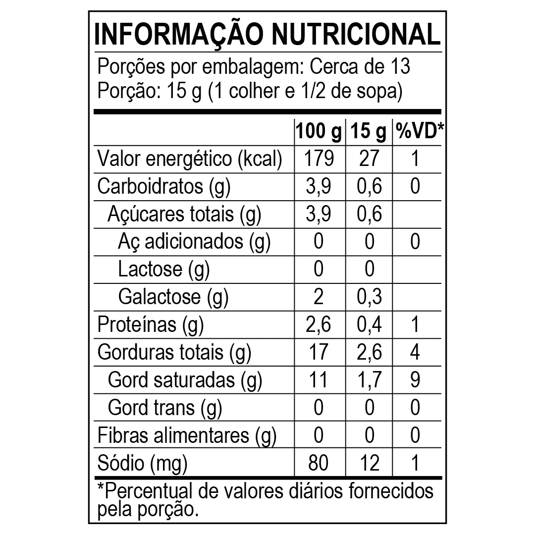 <p>Nutritional Information</p>