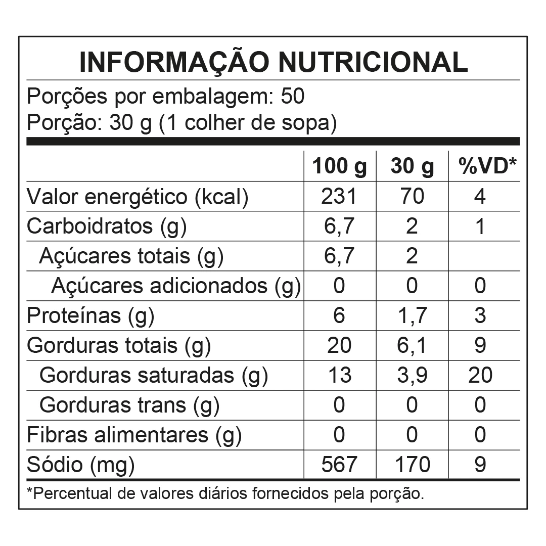 <p>Informação Nutricional</p>