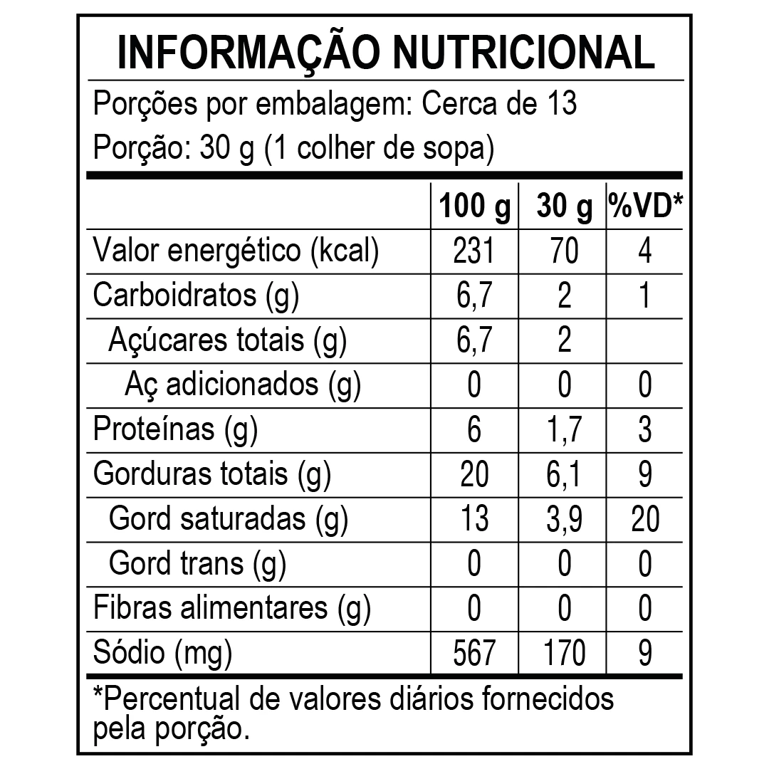 <p>Informação Nutricional - Mistura de Requeijão e Amido Piracanjuba Sabor Cheddar 400g</p>