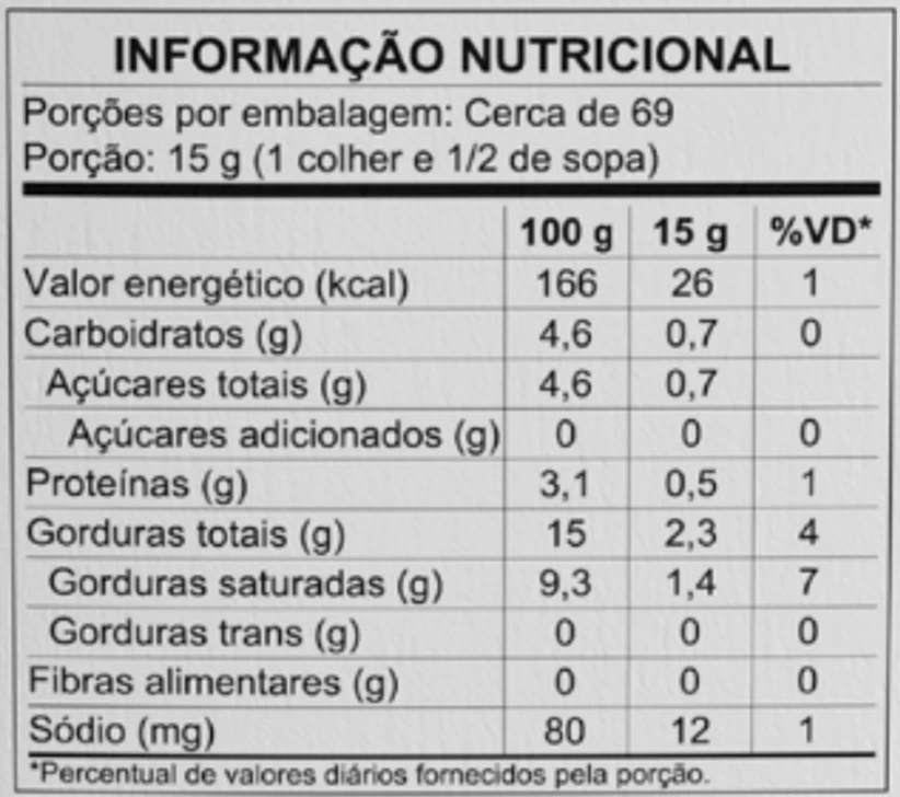 <p>Nutritional Information</p>