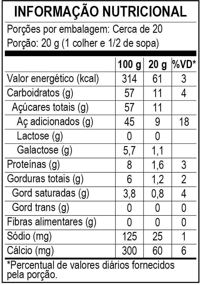<p>Informação Nutricional - Leite Condensado Zero Lactose Piracanjuba 395g</p>