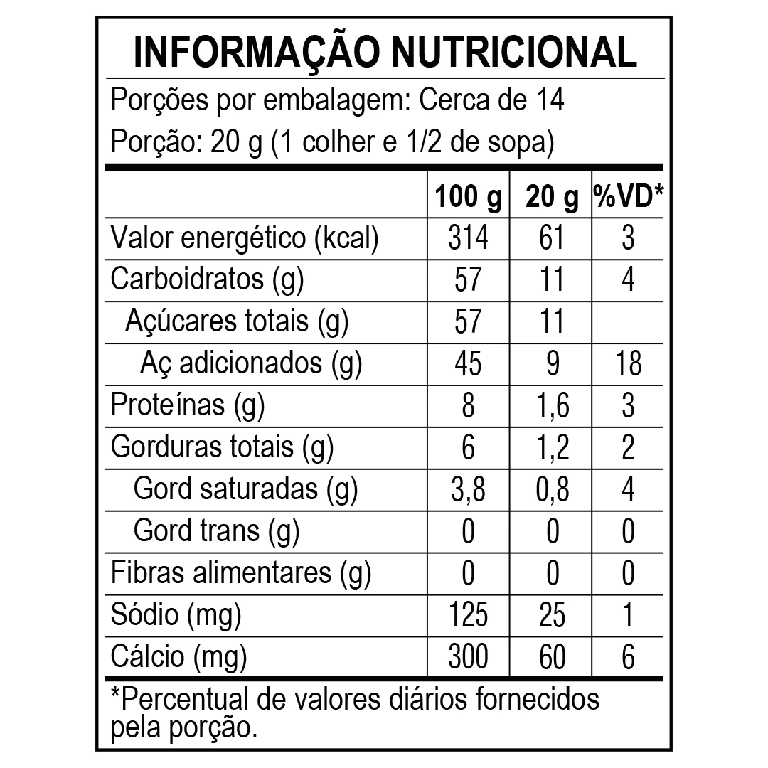 <p>Nutritional Information</p>