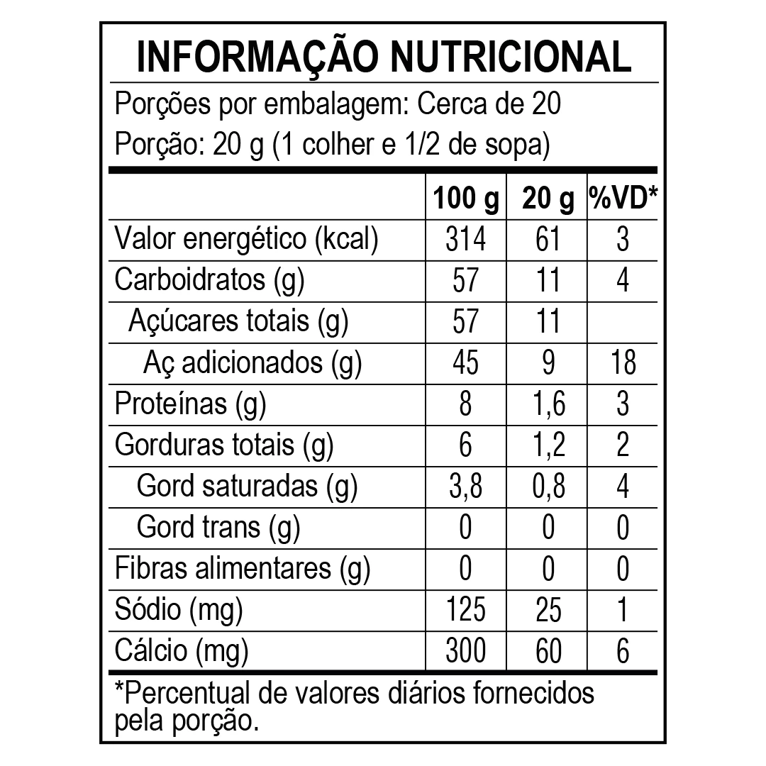 <p>Nutritional Information</p>