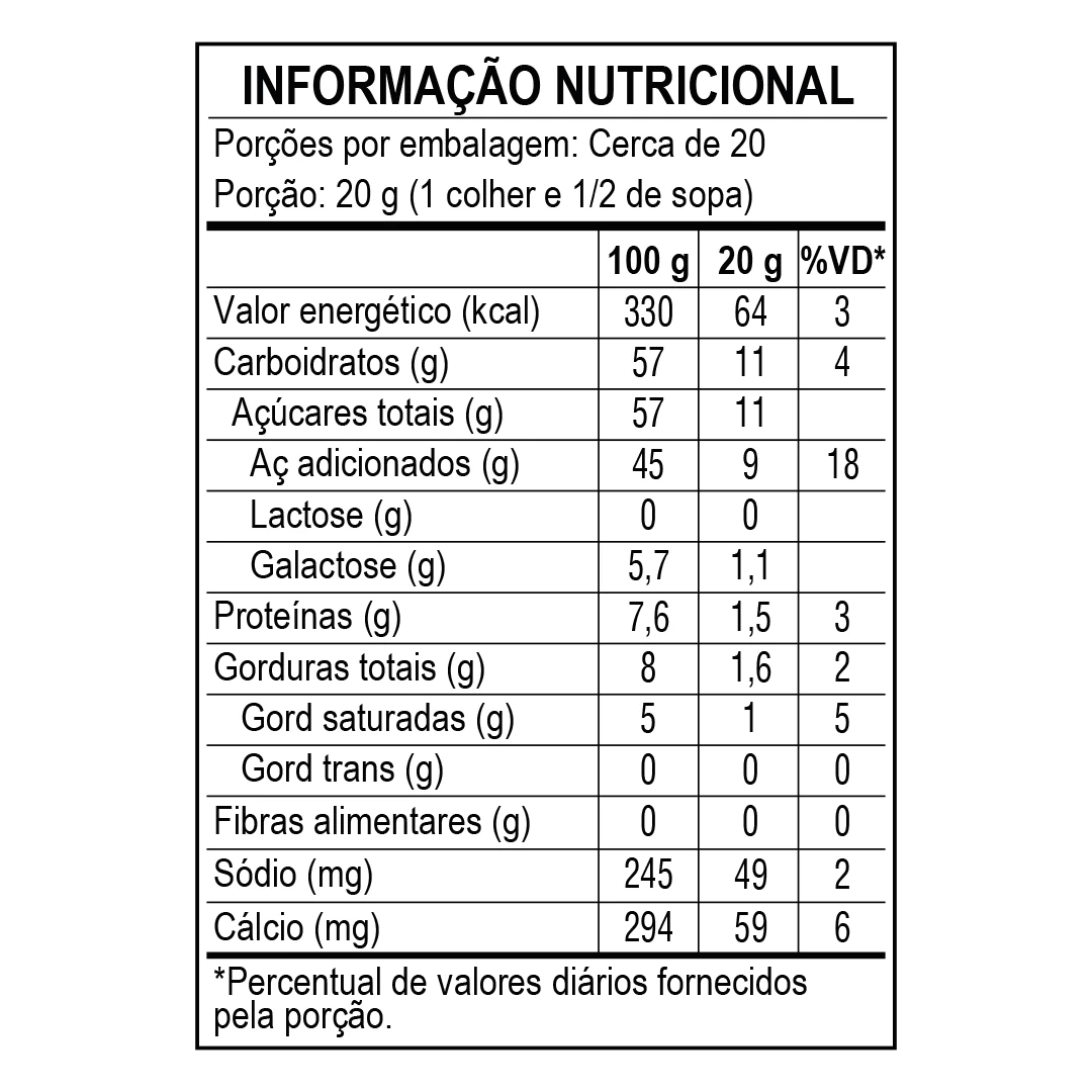 <p>Información Nutricional</p>