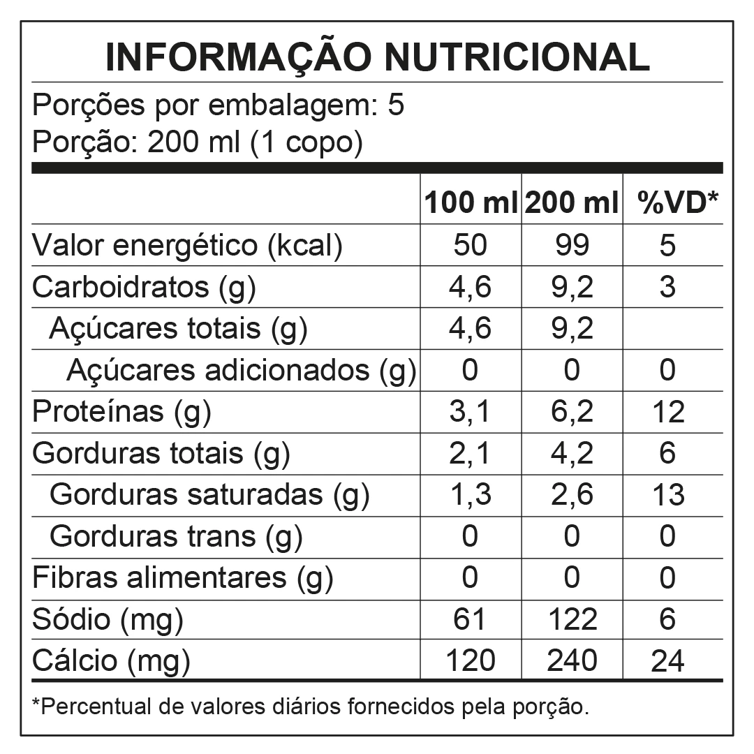 <p>Informação nutricional</p>