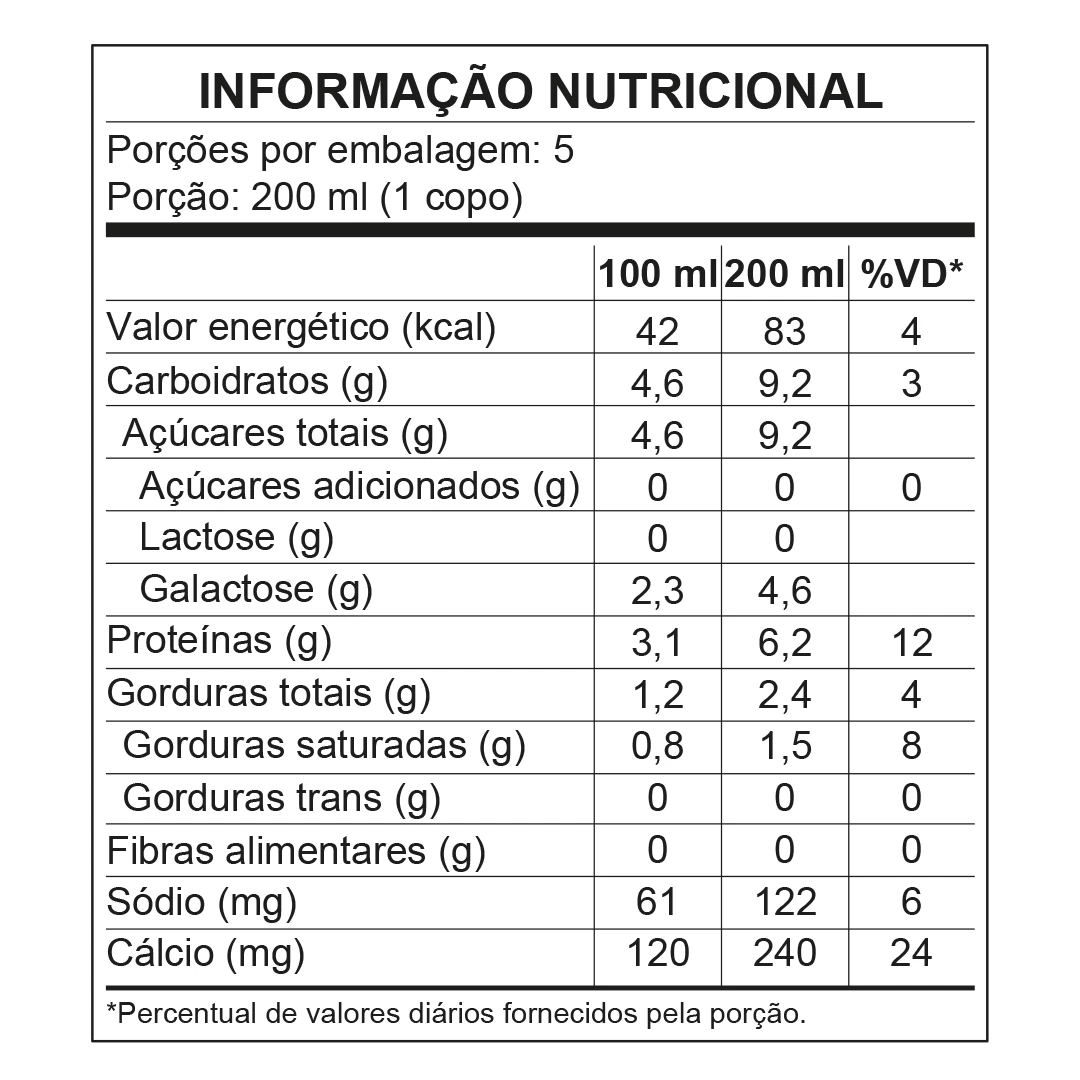 <p>Informação nutricional</p>