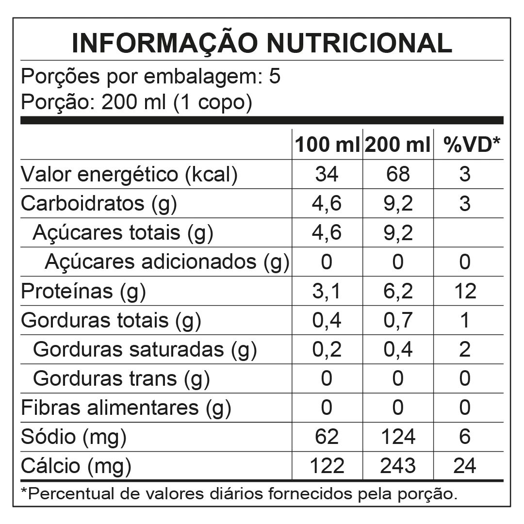 <p>Informação nutricional - Leite Desnatado Piracanjuba 1L</p>