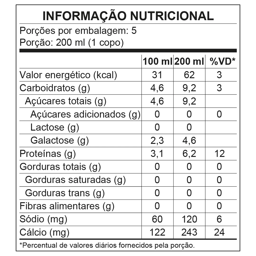 <p>Tabela nutricional - Leite Desnatado Zero Lactose Piracanjuba 1L</p>