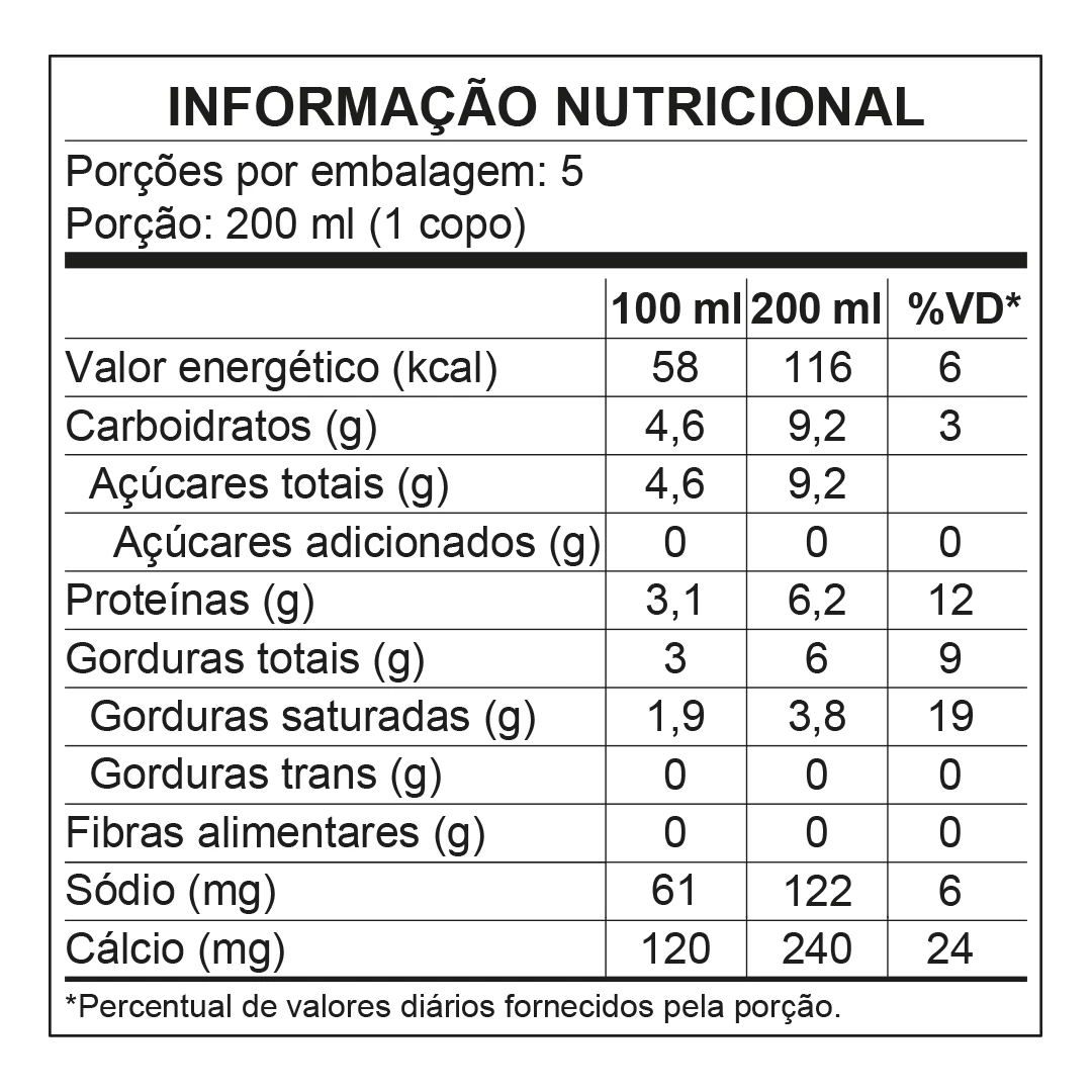 <p>Informação nutricional - Leite Integral Piracanjuba 1L</p>