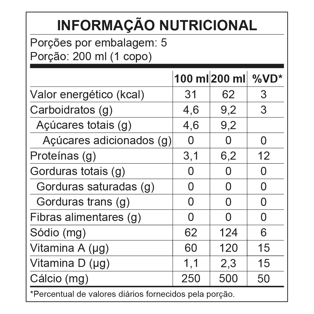 <p>Informação nutricional - Leite Desnatado +Cálcio Piracanjuba 1L</p>