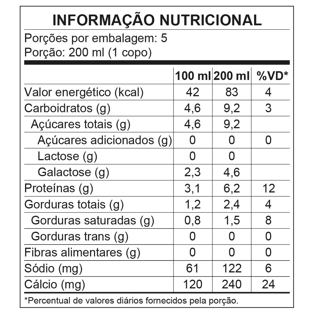 <p>Informação nutricional - Leite Semidesnatado Zero Lactose Piracanjuba 1L</p>