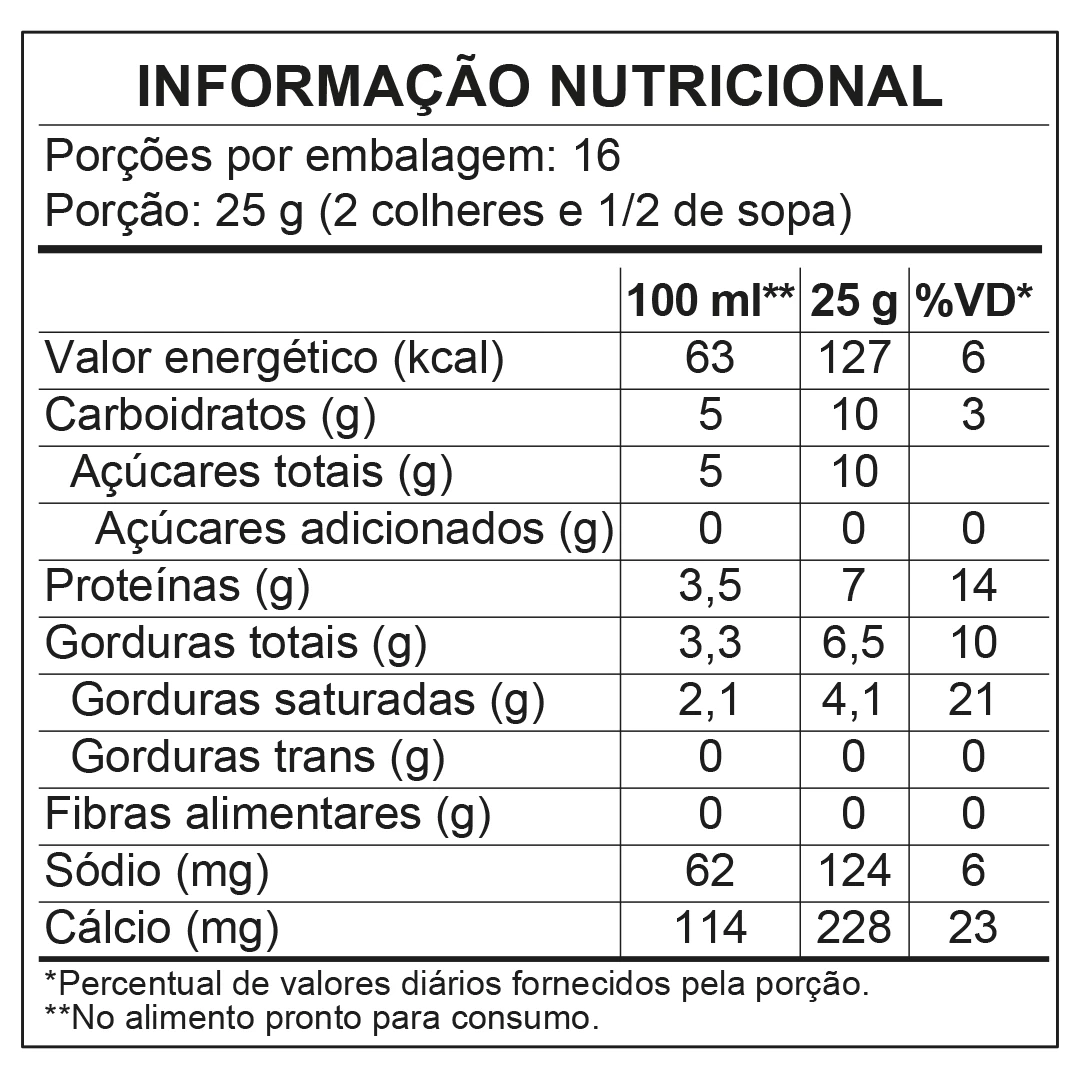 <p>Tabela Nutricional - Leite em Pó Integral Piracanjuba 400g</p>