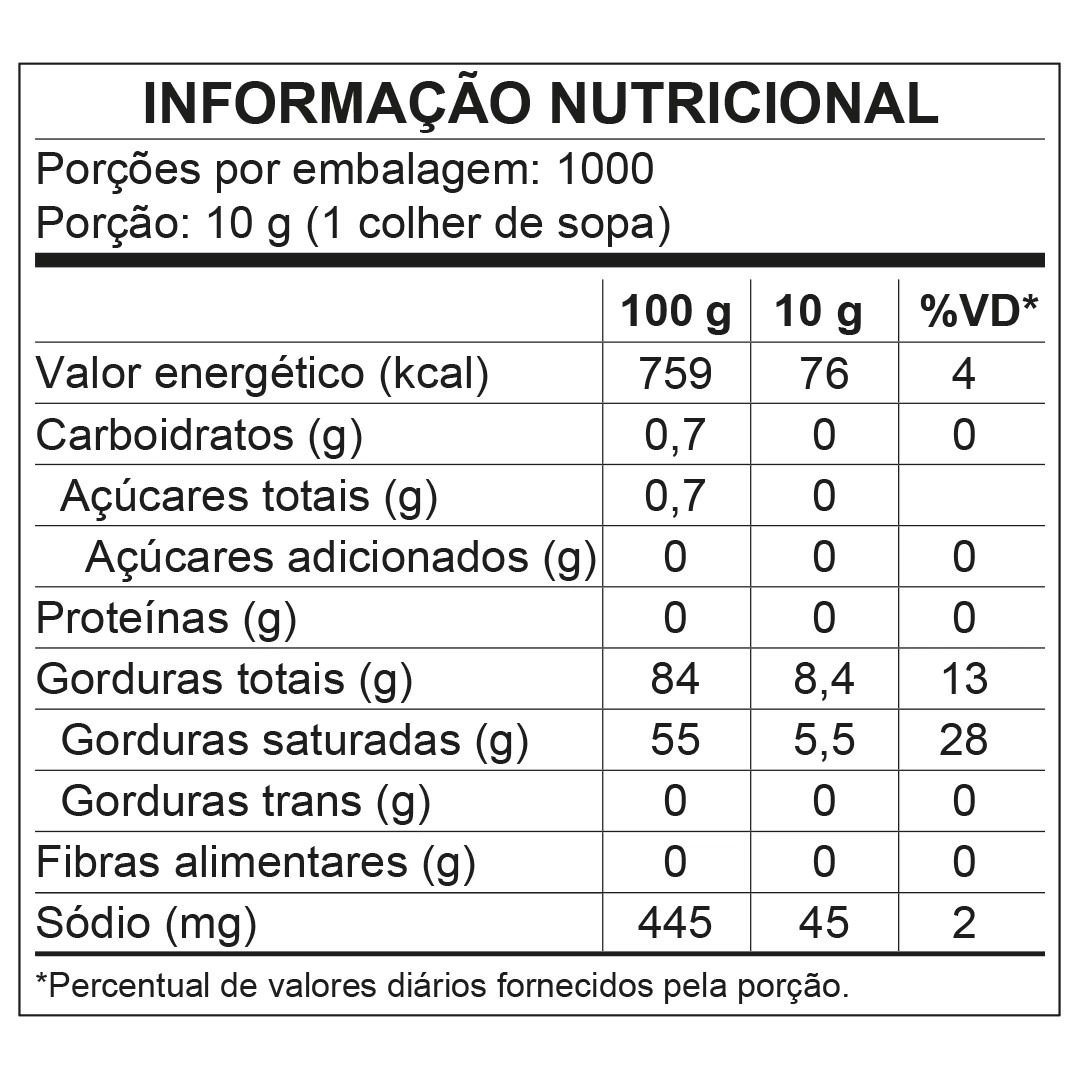 <p>Informação nutricional</p>