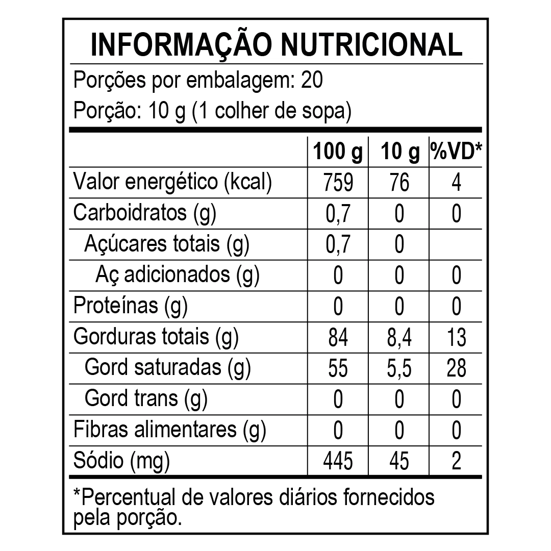 <p>Informação nutricional - Manteiga com Sal Piracanjuba 200g</p>