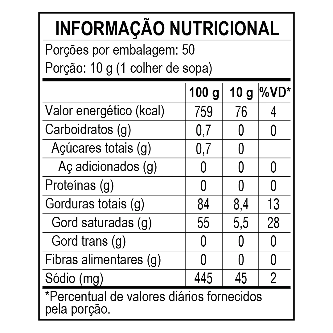 <p>Informação nutricional - Manteiga com Sal Piracanjuba 500g</p>