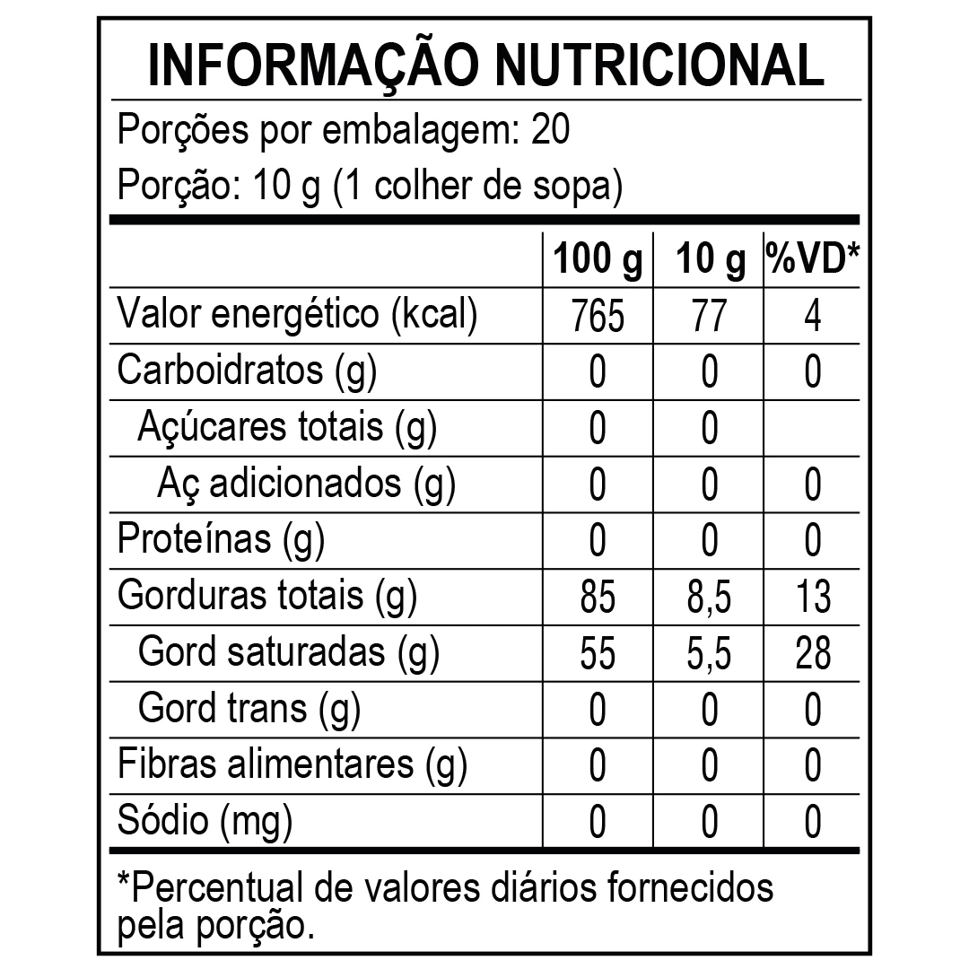 <p>Informação nutricional - Manteiga sem Sal Piracanjuba 200g</p>