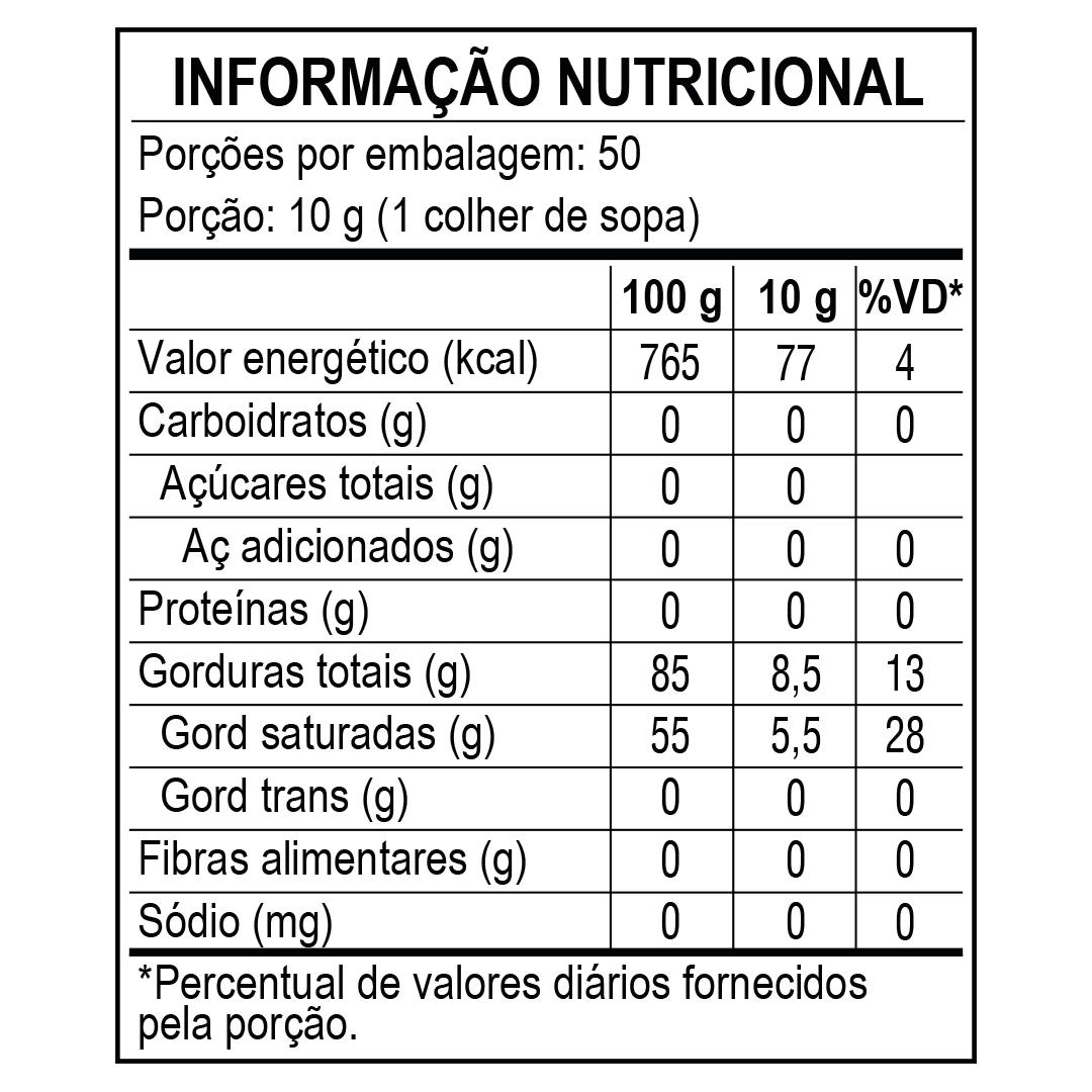 <p>Informação nutricional - Manteiga sem Sal Piracanjuba 500g</p>
