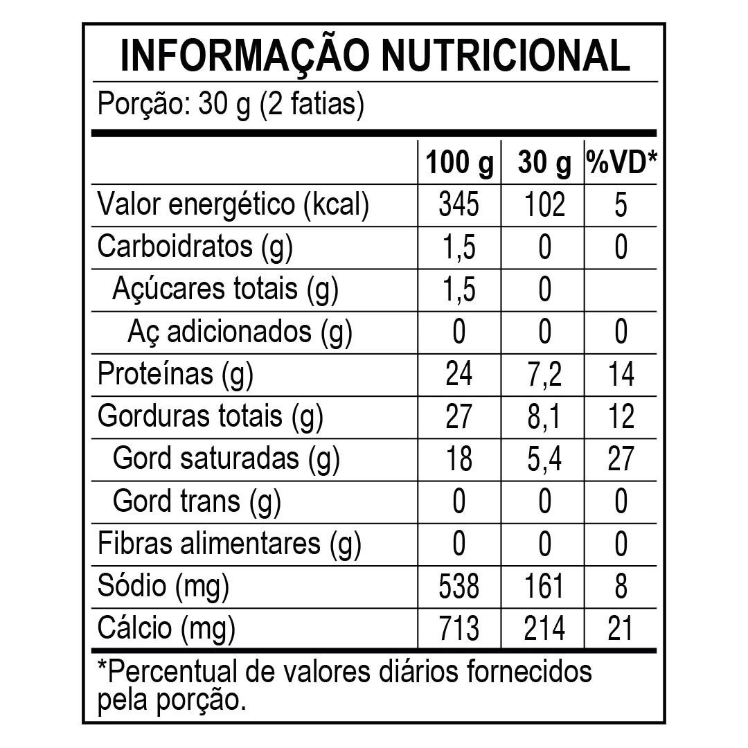 <p>Informação nutricional - Queijo Minas (Padrão) Piracanjuba</p>