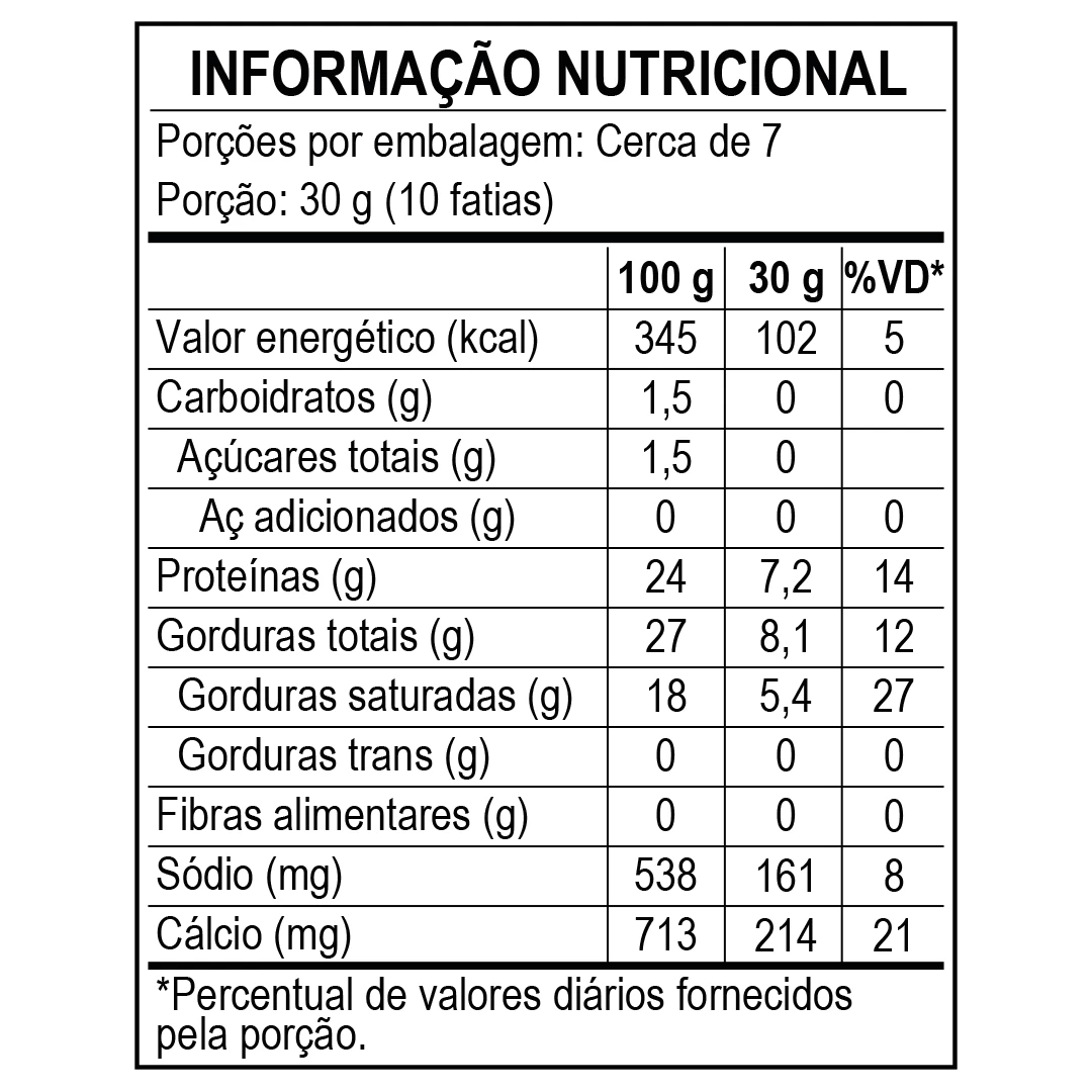 <p>Informação nutricional - Queijo Minas (Padrão) Pedaço Piracanjuba 200g</p>