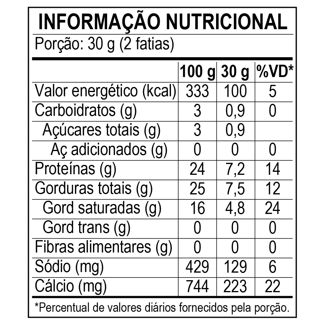 <p>Informação nutricional</p>