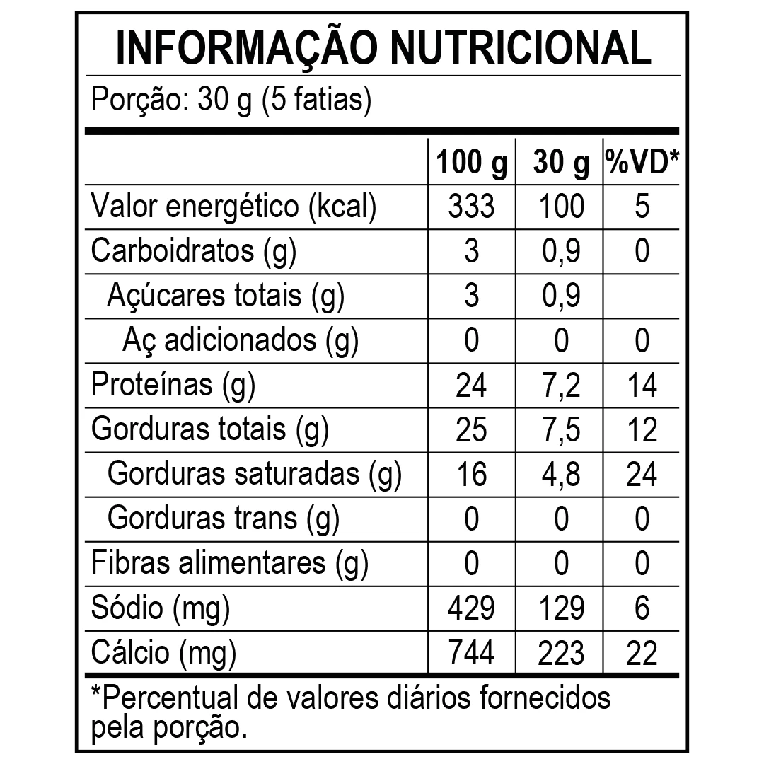 <p>Informação nutricional - Queijo Mussarela Piracanjuba 500g</p>