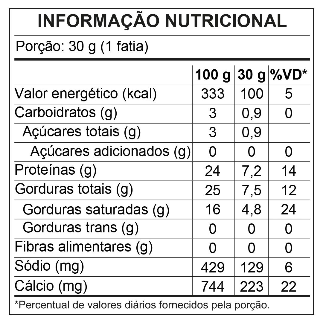 <p>Informação nutricional</p>