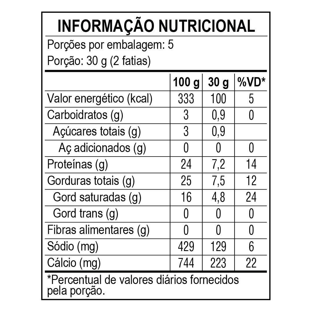 <p>Tabela nutricional - Queijo Mussarela Fatiado Piracanjuba 300 g</p>