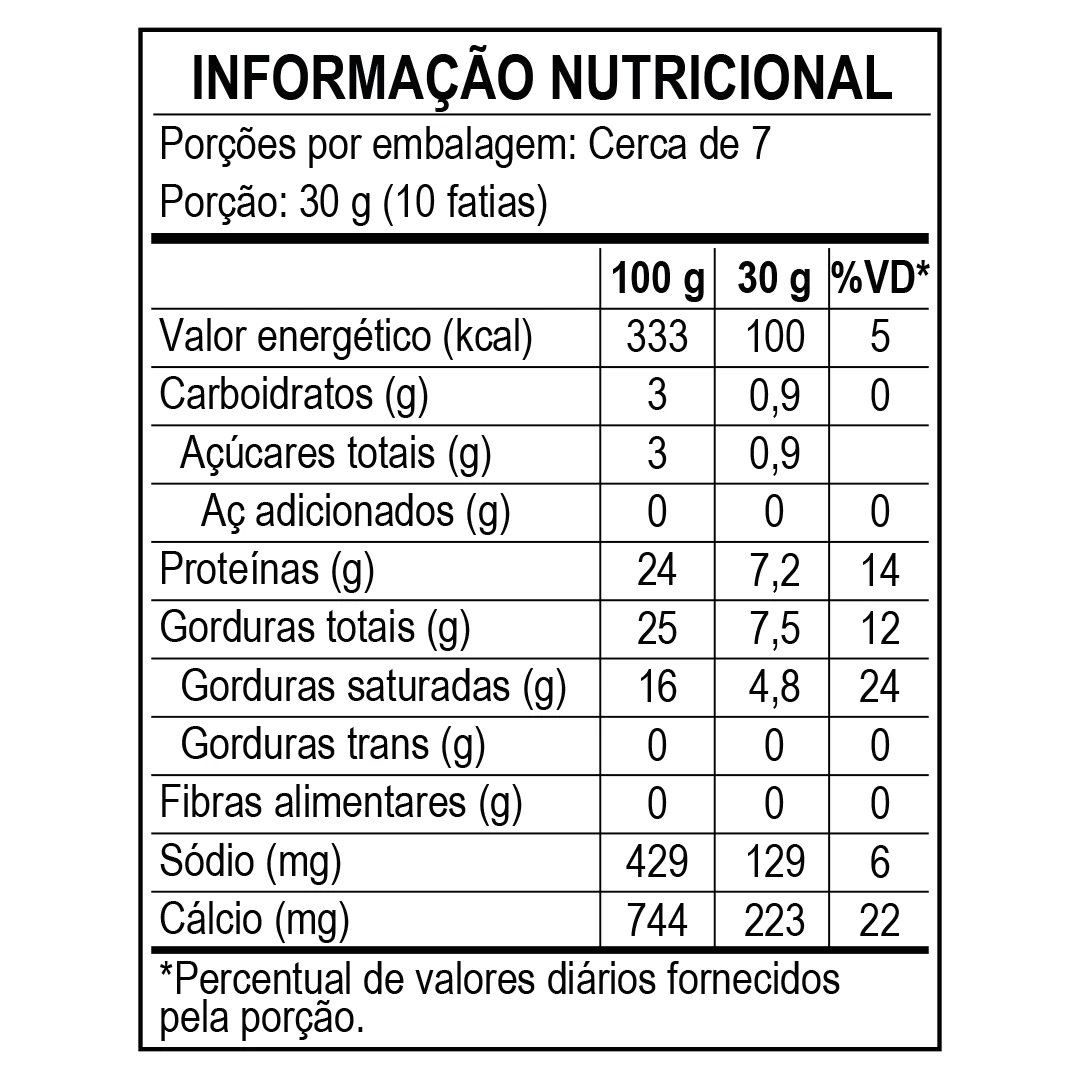 <p>Informação nutricional - Queijo Mussarela Pedaço Piracanjuba 200g</p>