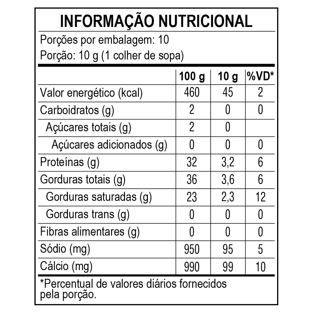 <p>Informação nutricional - Queijo Parmesão Ralado Piracanjuba 100g</p>