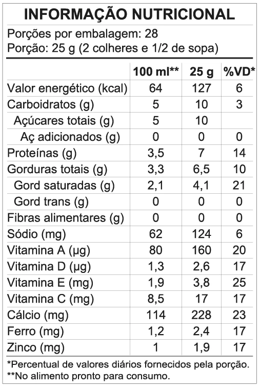 <p>Tabela Nutricional - Leite em Pó Integral Instantâneo Piracanjuba 700g</p>