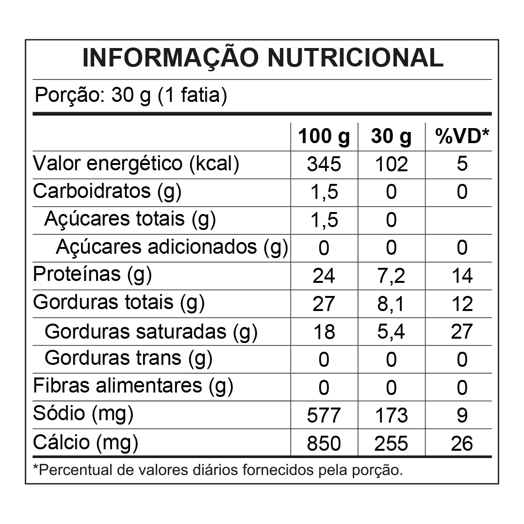 <p>Informação nutricional</p>