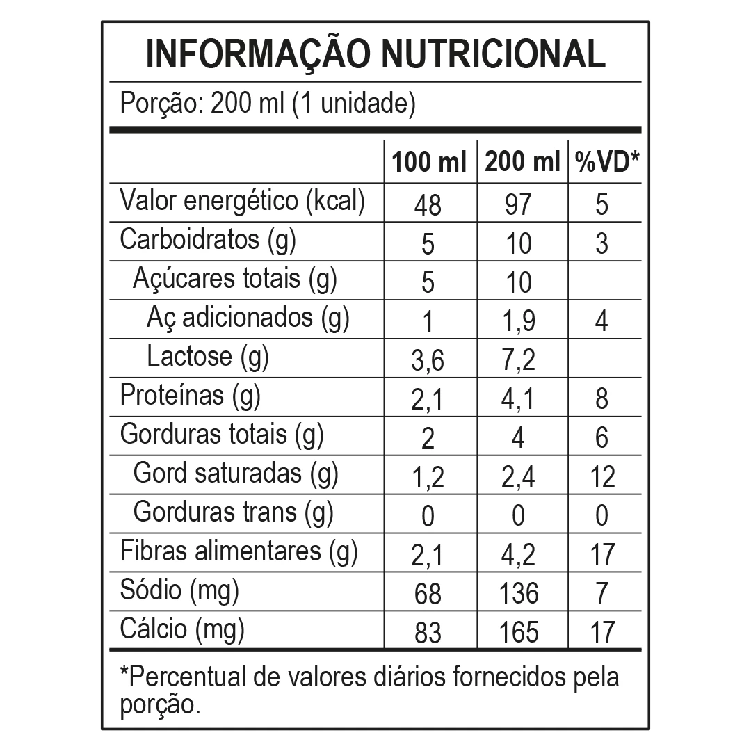 <p>Informação Nutricional</p>