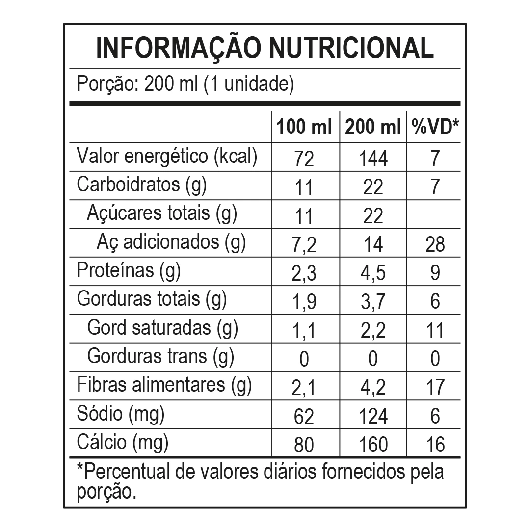 <p>Informação Nutricional</p>