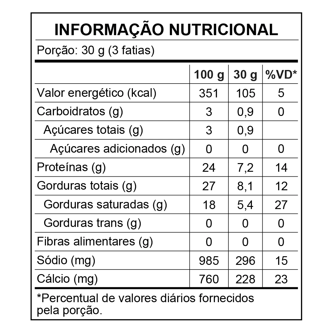 <p>Informação nutricional</p>