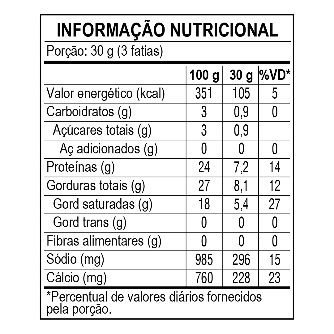 <p>Informação nutricional - Queijo de Coalho Piracanjuba (Espetinhos)</p>