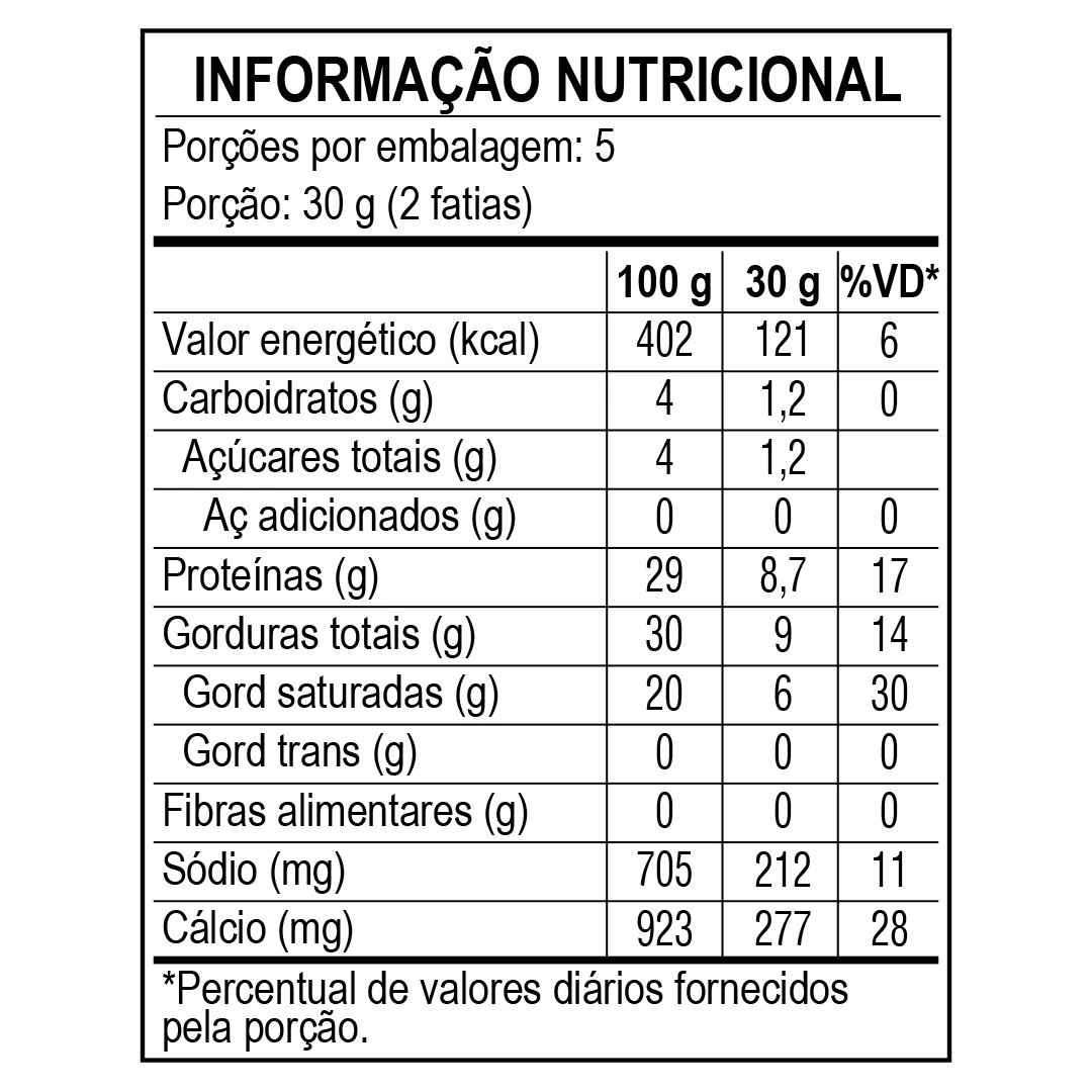 <p>Informação nutricional - Queijo do Reino Piracanjuba Fatiado 150g</p>