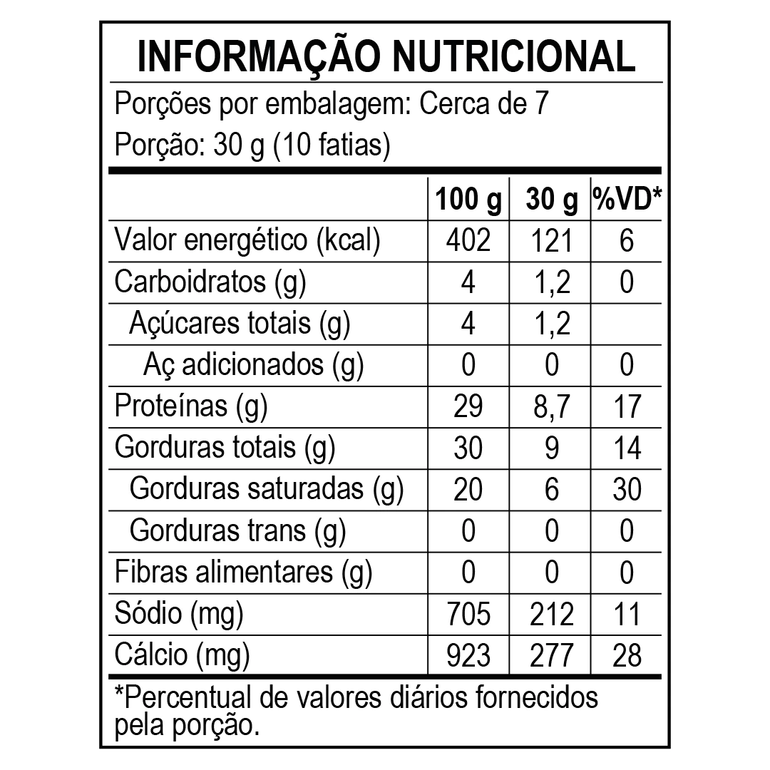<p>Informação nutricional - Queijo do Reino Piracanjuba 200g</p>