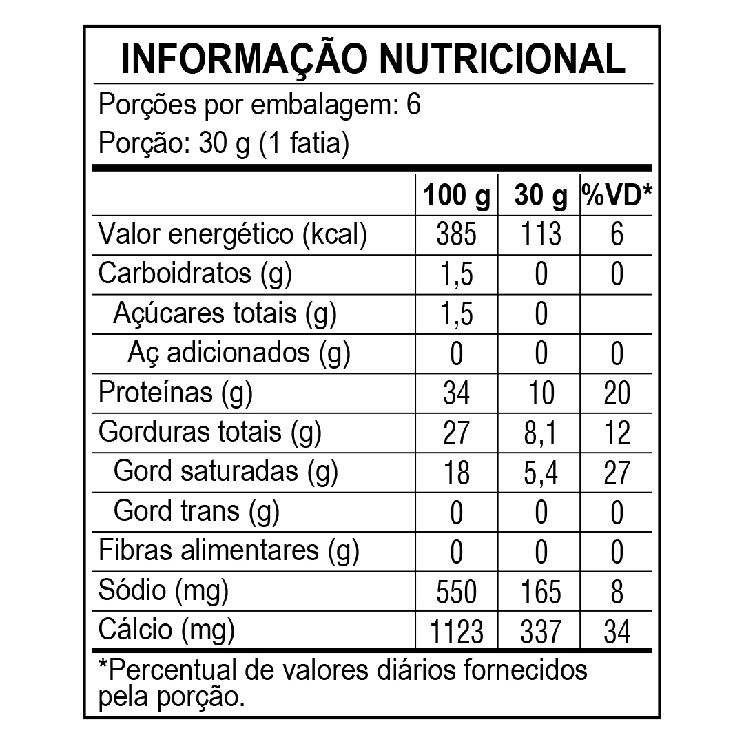 <p>Tabela nutricional - Queijo Parmesão Cilindro Piracanjuba 180g</p>