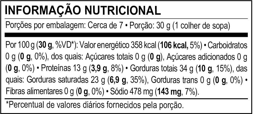 <p>Tabela nutricional Requeijão Cremoso Pote</p>