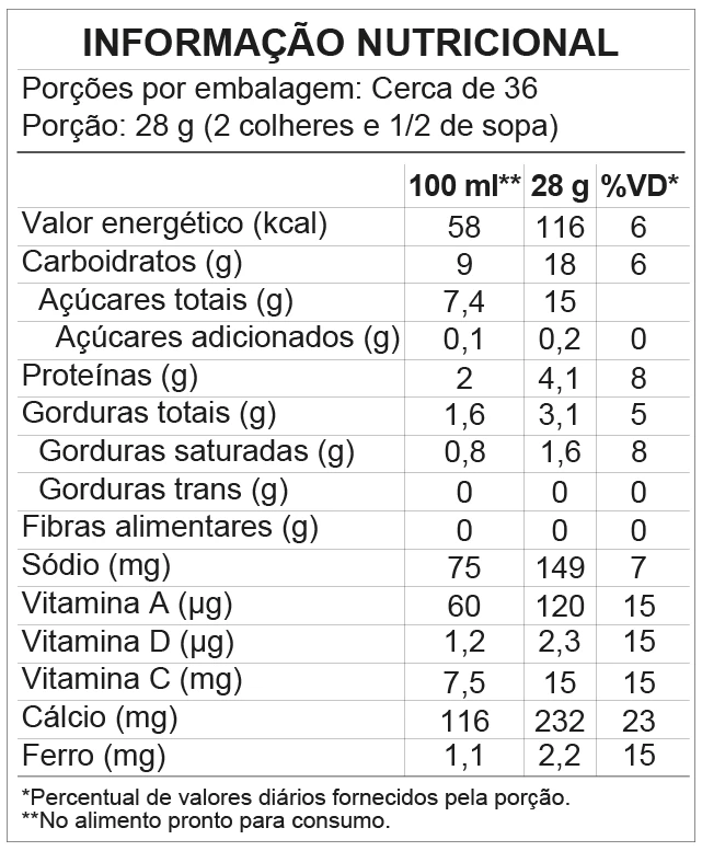 <p>Informação Nutricional</p>