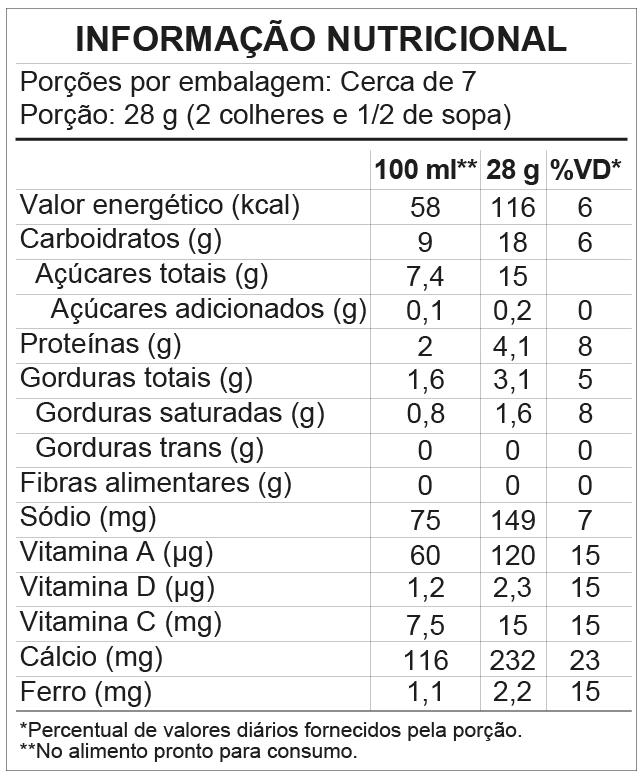 <p>Informação Nutricional</p>