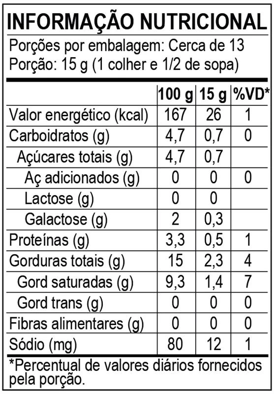<p>Informação Nutricional</p>