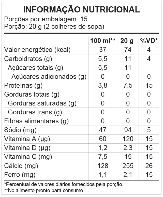 <p>Tabela Nutricional - Leite em Pó Desnatado Instantâneo Piracanjuba 300g</p>