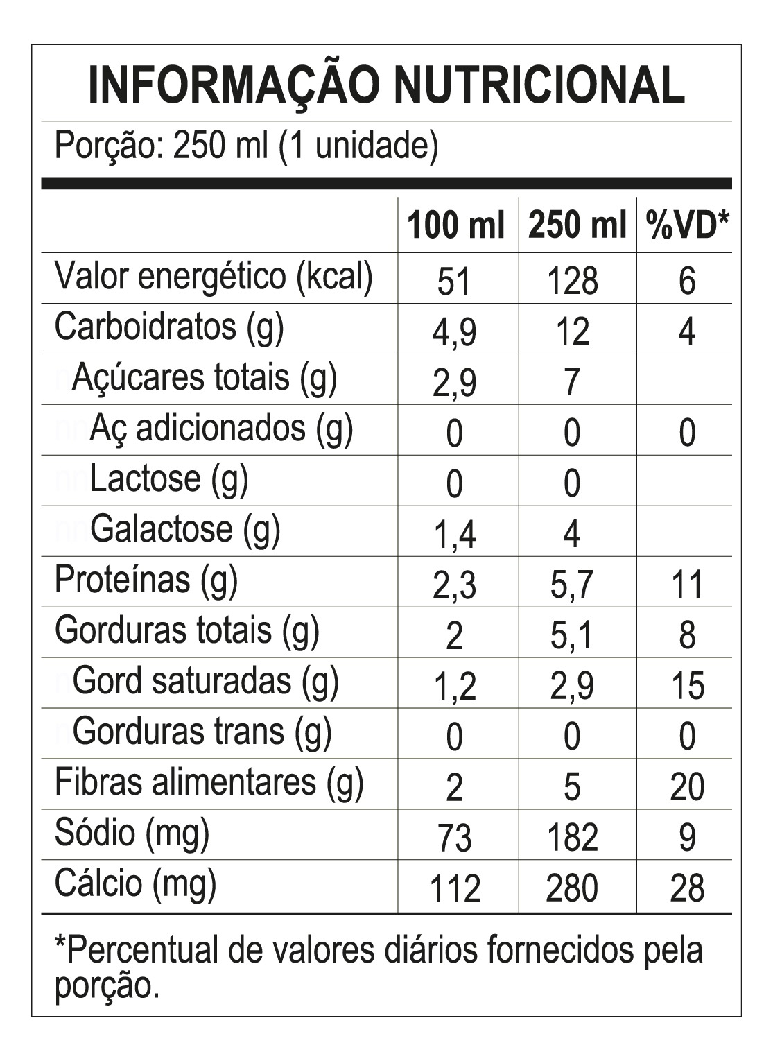 <p>Informação Nutricional</p>