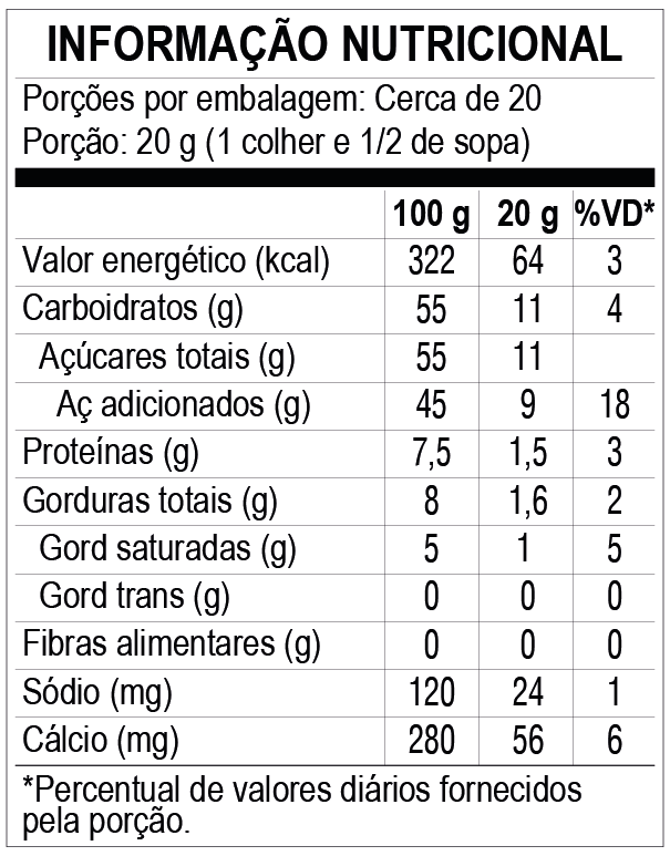 <p>Tabela nutricional do Leite Condensado Piracanjuba Seleção</p>
