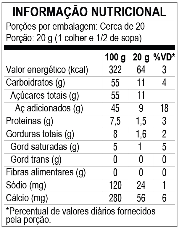 <p>Tabela nutricional do Leite Condensado Piracanjuba Seleção</p>