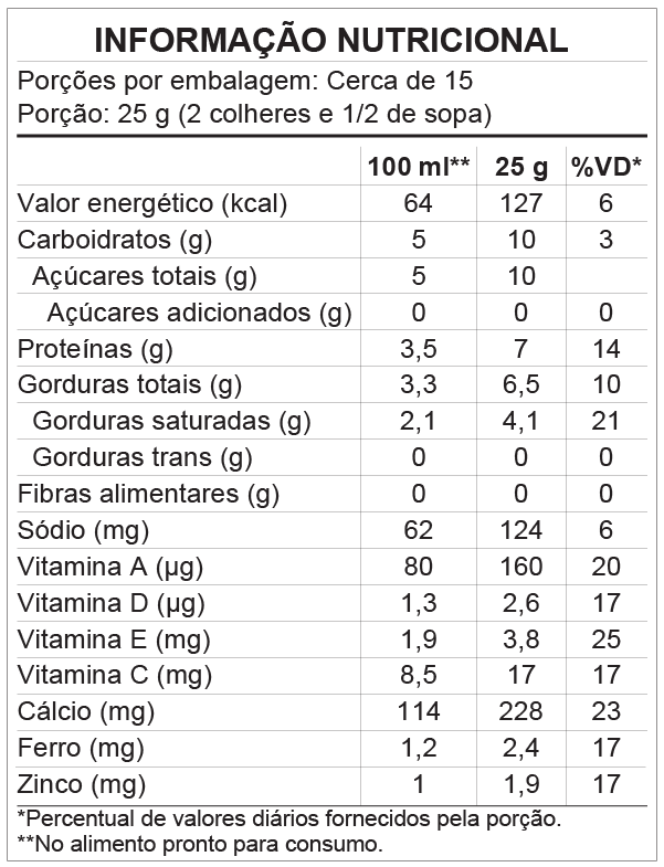 <p>Tabela Nutricional - Leite em Pó Integral Instantâneo Piracanjuba 380g</p>