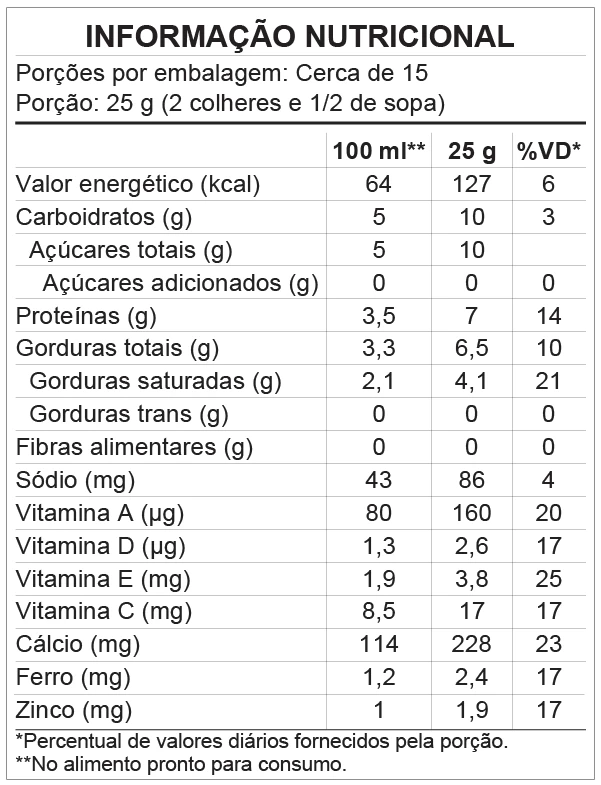 <p>Informação Nutricional</p>