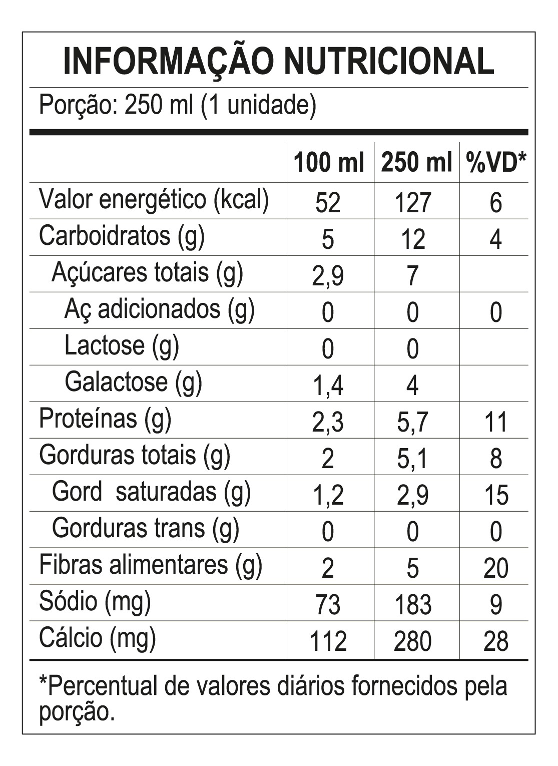<p>Informação Nutricional</p>