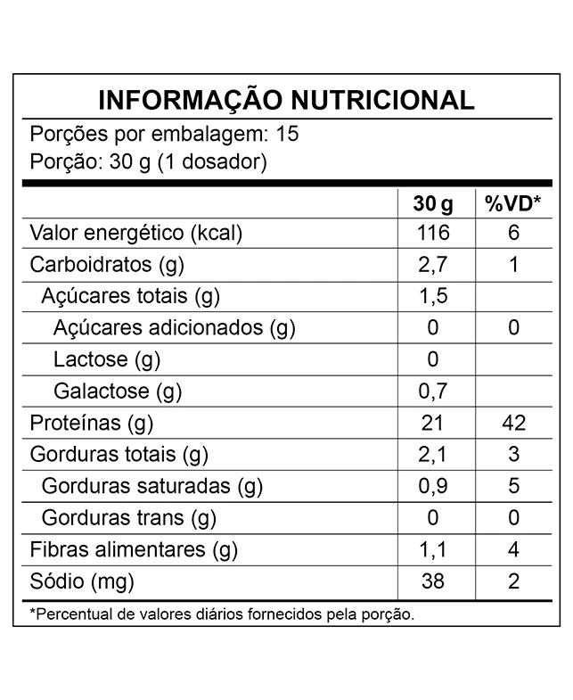 <p>Whey Protein Piracanjuba Chocolate, 21g de proteína, 450g - Tabela Nutricional</p>